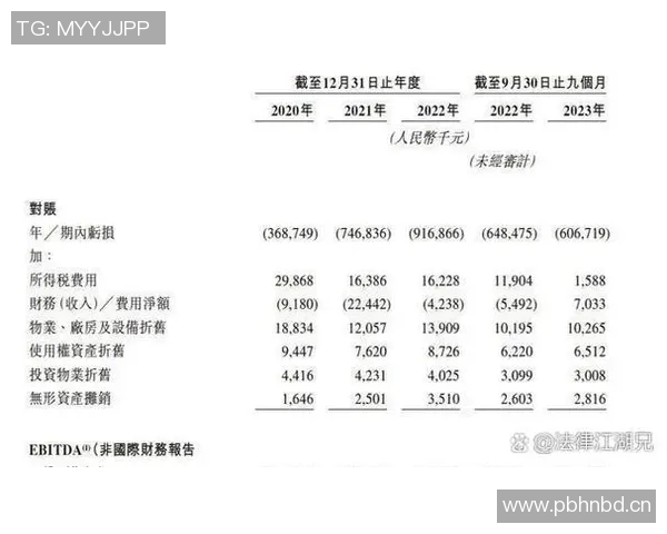 英超球队值：英超球队的市场估值和财务状况
